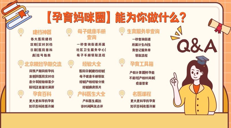 妈妈网孕育